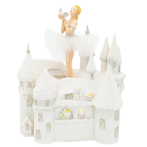 BALERINE MBI KESHTJELLE